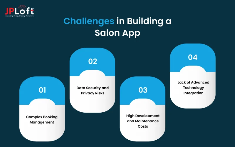 Challenges in Building a Salon App